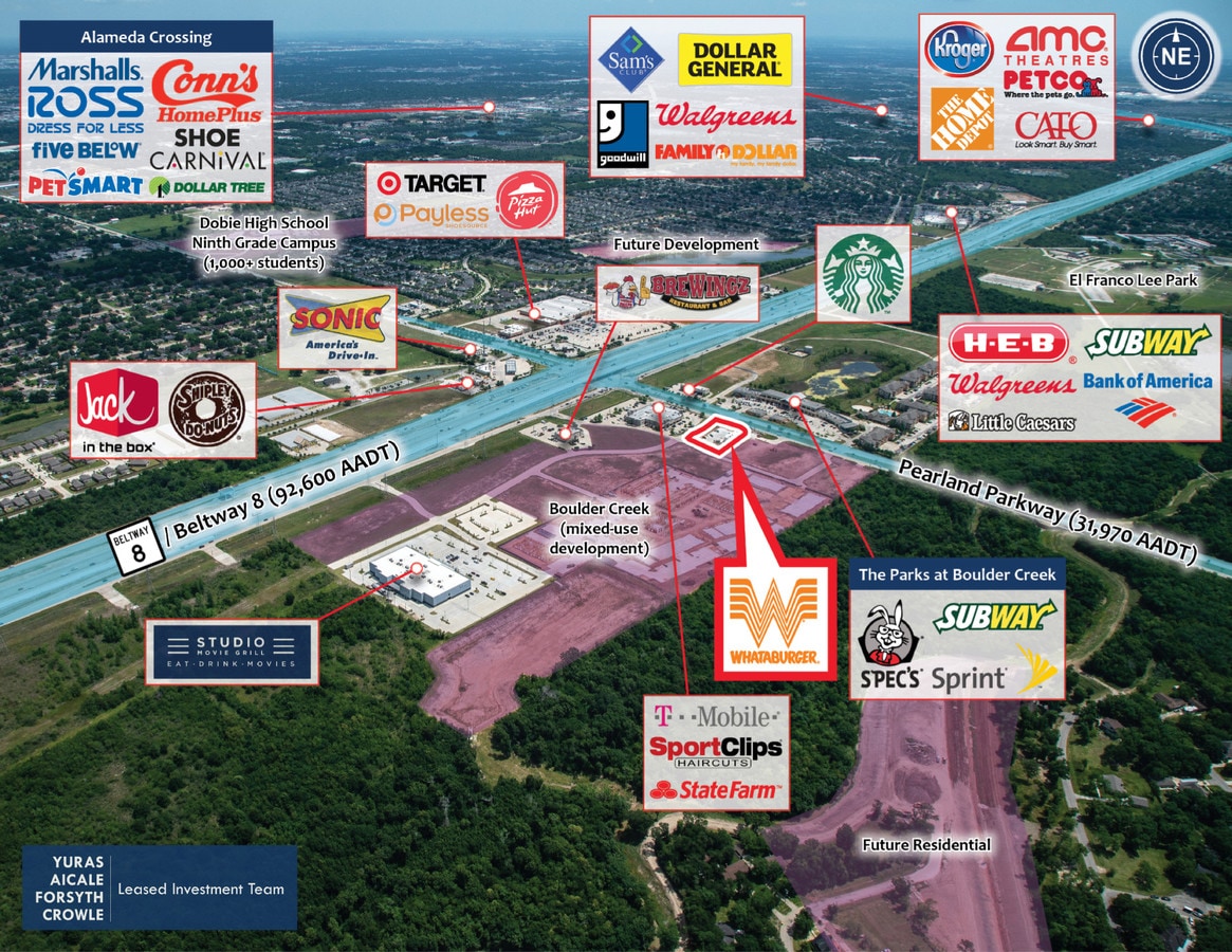 Beltway 8 And Pearland Pky, Houston 77075 UK