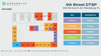 333 3rd Ave N, Saint Petersburg, FL for rent Floor Plan- Image 1 of 4