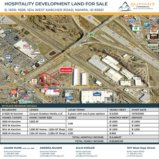 More details for Investment/Hospitality Development Land – for Sale, Nampa, ID