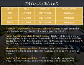 2700-2826 Marconi Ave, Sacramento, CA to rent Interior Photo- Image 1 of 3