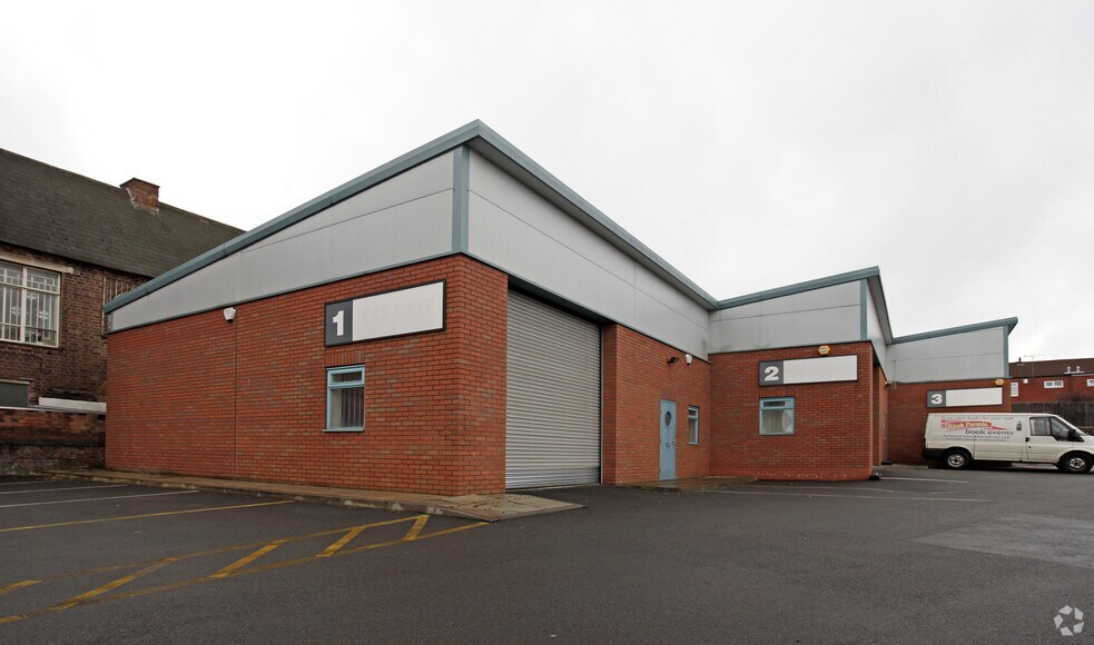 145-149 All Saints St, Birmingham for sale - Primary Photo - Image 1 of 1