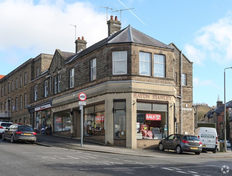 16-18 Bank Rd, Matlock for sale - Primary Photo - Image 1 of 1