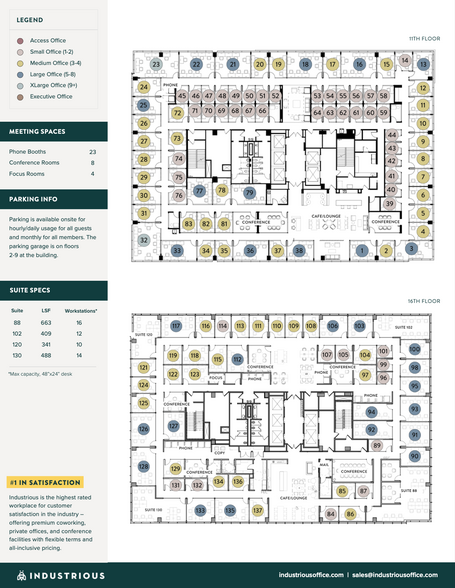 201 W 5th St, Austin, TX for rent - Floor Plan - Image 3 of 11