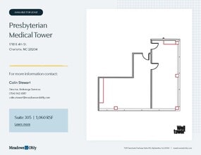 1718 E 4th St, Charlotte, NC to rent Interior Photo- Image 2 of 2
