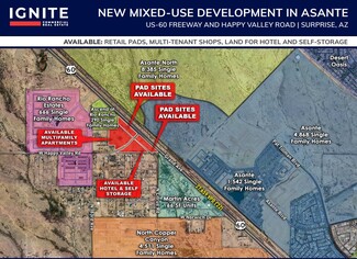 More details for 25029 N Citrus Rd, Wittmann, AZ - Land for Rent