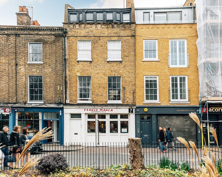 124 Bermondsey St, London for sale - Building Photo - Image 2 of 4