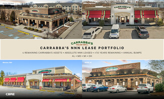 More details for Carrabba's NNN Lease Portfolio – Retail for Sale