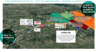 More details for 3120 E Interstate 20, Hudson Oaks, TX - Multiple Space Uses for Rent