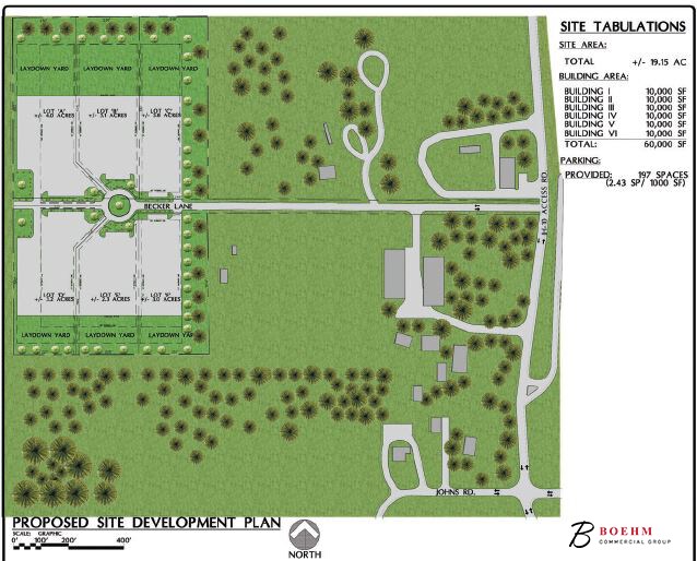 1 Becker Ln, Boerne, TX 78006 for Lease UK