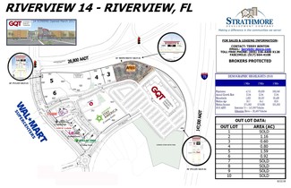 More details for Gibsonton Dr&Interstate75, Gibsonton, FL - Land for Sale