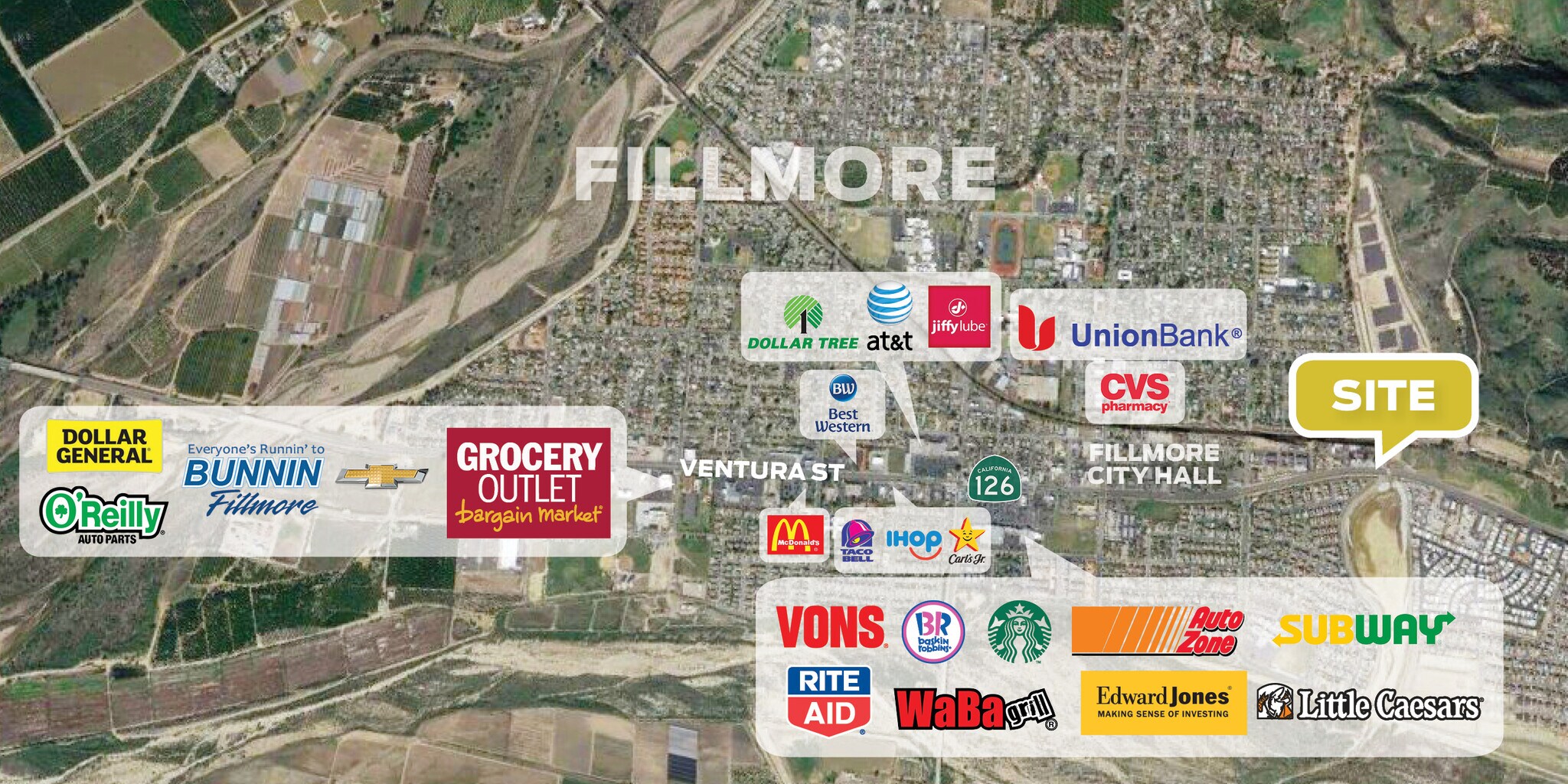 117 Ventura St, Fillmore, CA for sale Aerial- Image 1 of 1