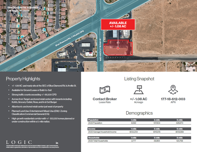 Blue Diamond Rd. - +/- 1.08 AC SEC Blue Diamond Rd, Las Vegas, NV for rent - Building Photo - Image 2 of 5