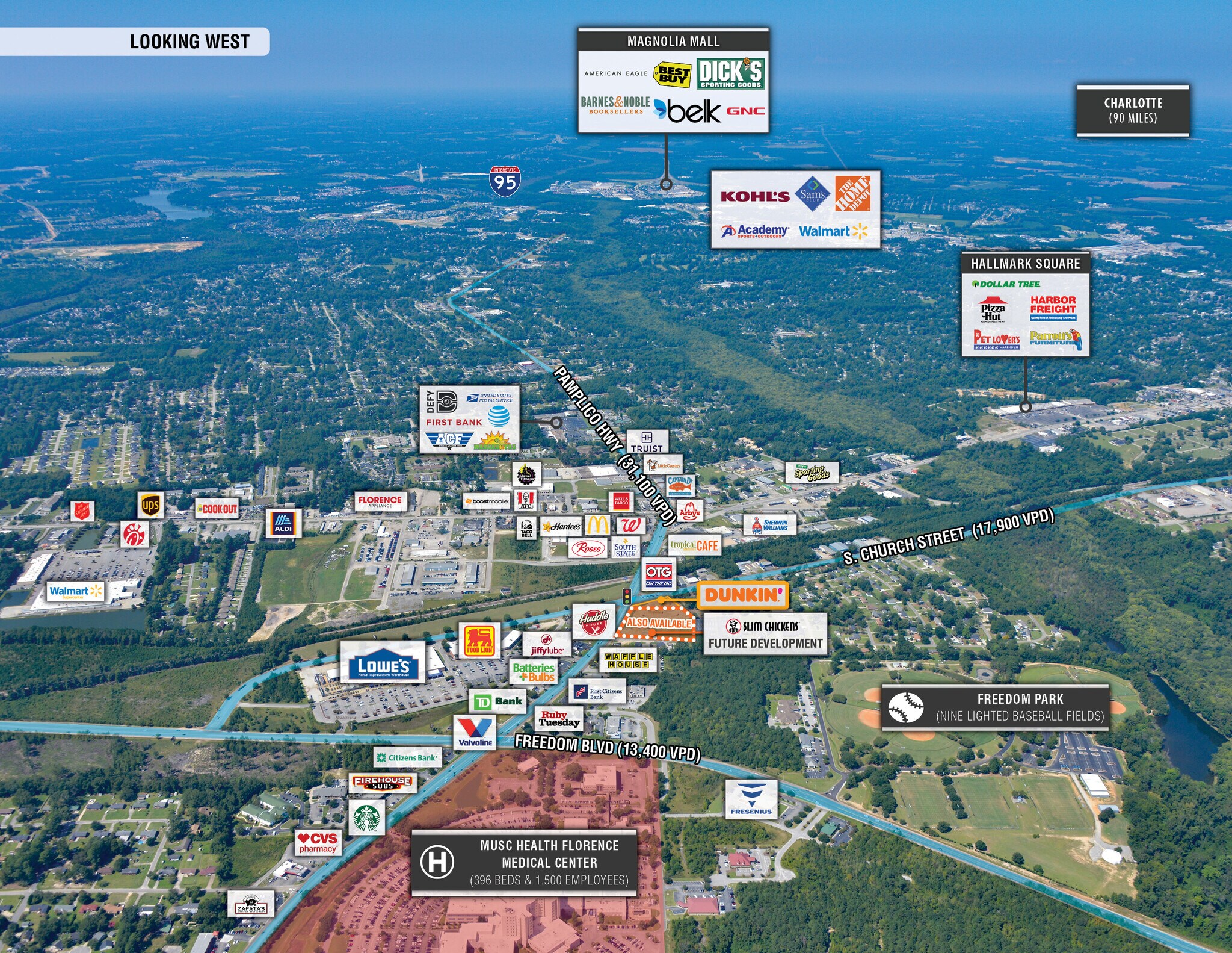 1526 Church, Florence, SC for sale Building Photo- Image 1 of 1