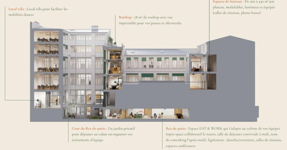 Retail in Paris to rent - Building Photo - Image 2 of 19
