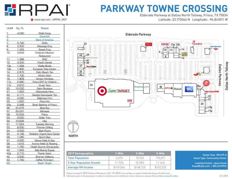 11445 Dallas Pky, Frisco, TX for sale - Site Plan - Image 1 of 1