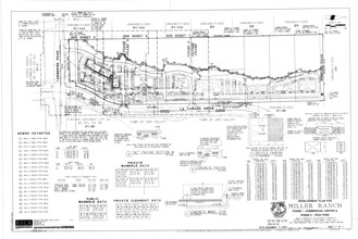 NWC Tangerine Rd & La Cañada Dr Dr, Oro Valley, AZ for sale Other- Image 1 of 2