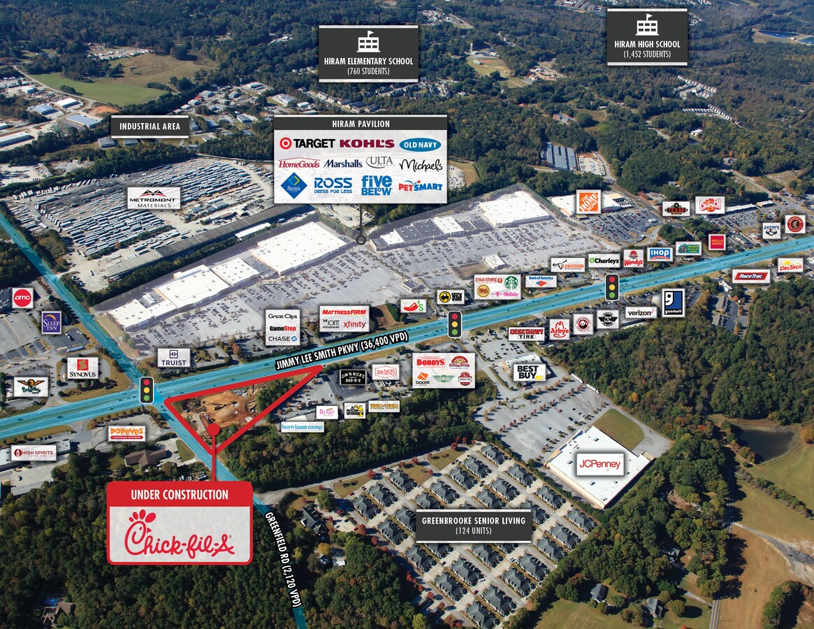 5223 Jimmy Lee Smith Pkwy, Hiram 30141 UK