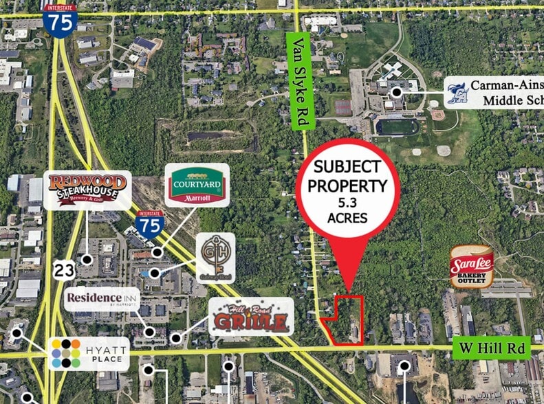 Dynamic Development Opportunity portfolio of 2 properties for sale on LoopNet.co.uk - Aerial - Image 1 of 4