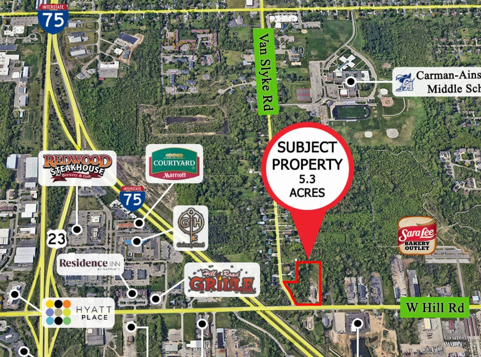 Dynamic Development Opportunity portfolio of 2 properties for sale on LoopNet.co.uk Aerial- Image 1 of 5