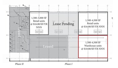 2507 E Saint Patrick St, Rapid City, SD for rent Floor Plan- Image 1 of 1