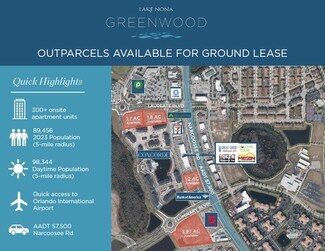 More details for Narcoossee Rd, Orlando, FL - Land for Rent