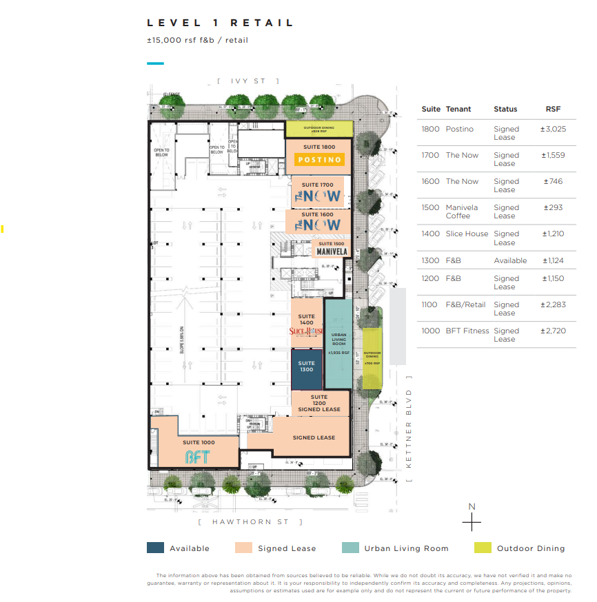 2100 Kettner Blvd, San Diego, CA to rent Site Plan- Image 1 of 1