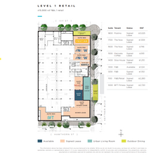 2100 Kettner Blvd, San Diego, CA to rent Site Plan- Image 1 of 1