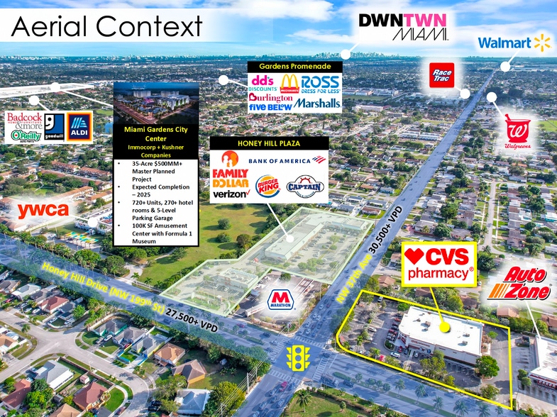 3700 NW 199th St, Miami Gardens, FL for sale - Building Photo - Image 3 of 5