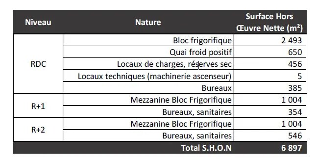 Industrial in Chilly-Mazarin to rent - Building Photo - Image 3 of 11