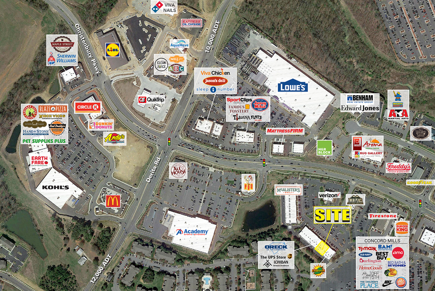 8601-8657 Concord Mills Blvd, Concord, NC for sale - Aerial - Image 1 of 1