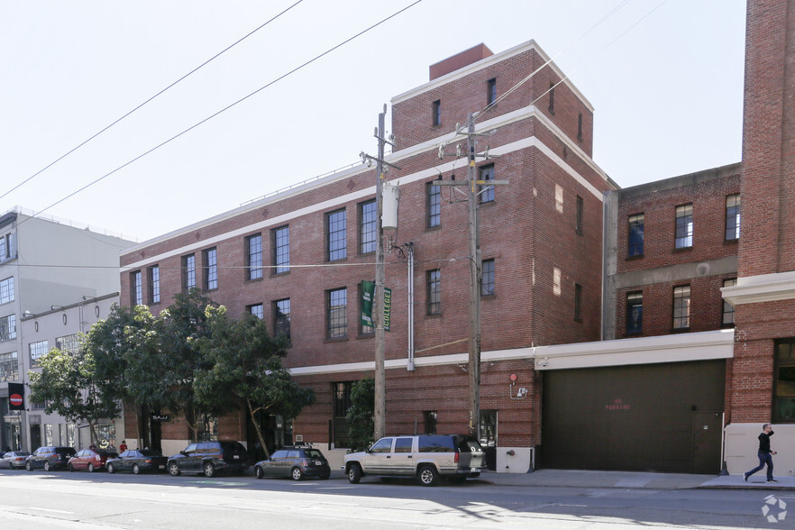 634 2nd St, San Francisco, CA for rent - Building Photo - Image 1 of 3