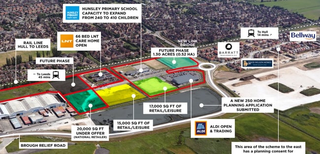 More details for Bluebird Way, Brough - Retail to Rent