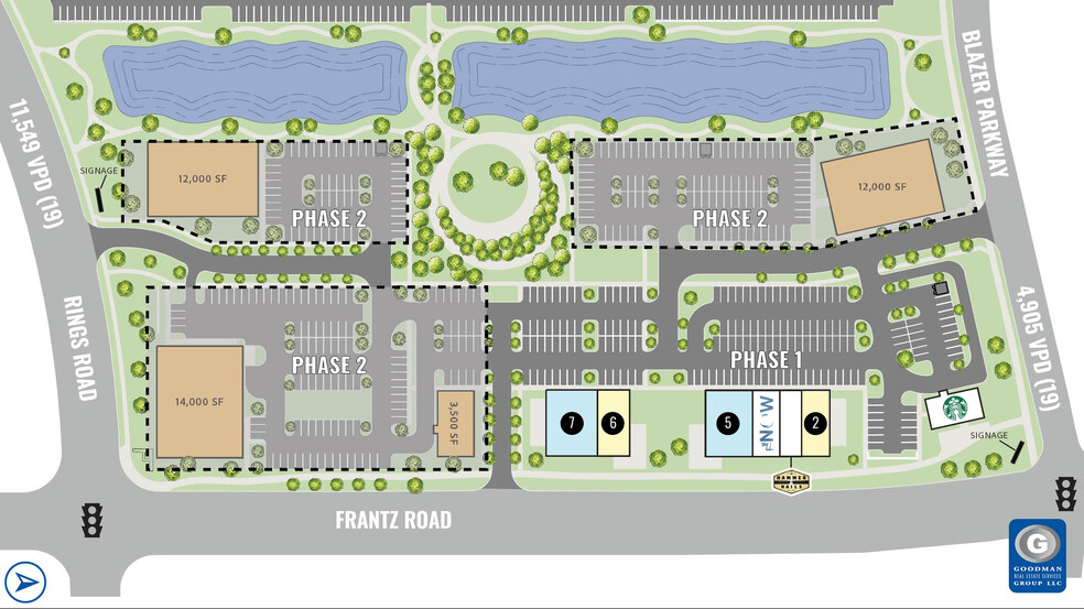 5853-5871 Frantz Rd, Dublin, OH for sale - Site Plan - Image 1 of 1