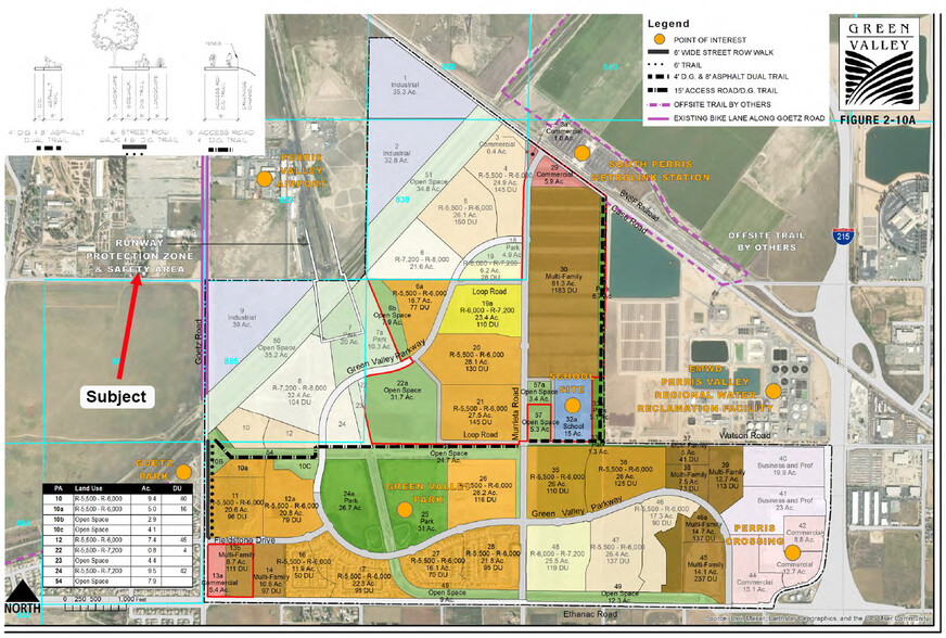 190 W Mapes Rd, Perris, CA for sale - Site Plan - Image 2 of 4