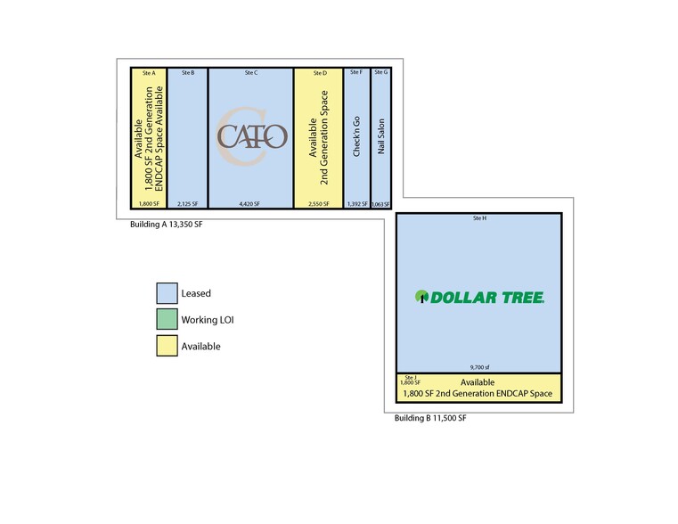 2414 Kimble Ave, Selma, AL for rent - Site Plan - Image 2 of 2