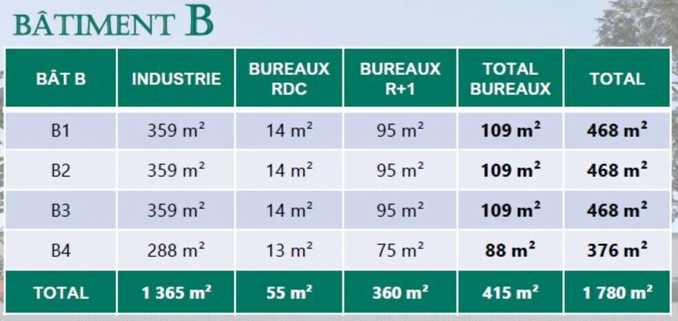 24 Avenue Paul Maintenant, Corbeil-Essonnes to rent - Building Photo - Image 2 of 13