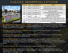 4551-4701 Mack Rd, Sacramento, CA to rent Interior Photo- Image 2 of 3