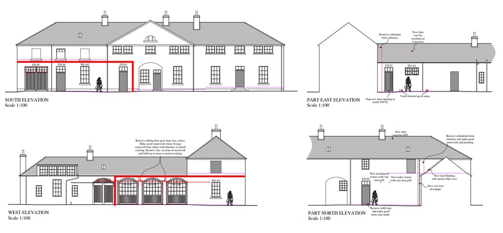 South Stables, Cupar to rent - Building Photo - Image 2 of 2