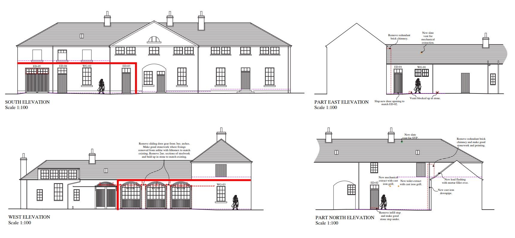 South Stables, Cupar to rent Primary Photo- Image 1 of 2