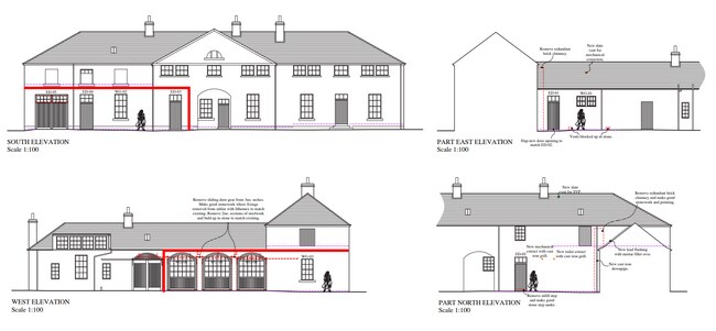 More details for South Stables, Cupar - Office to Rent