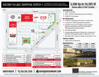 More details for 1900-1938 Brooks St, Missoula, MT - Retail for Rent