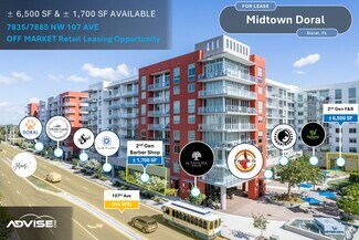 More details for 7751 NW 107th Ave, Doral, FL - Retail to Rent