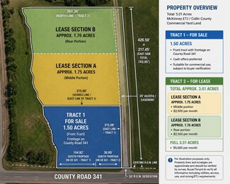 More details for 2895 County Road 341, McKinney, TX - Land to Rent