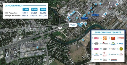 I-35 East Frontage Pad Sites, New Braunfels, TX - aerial  map view