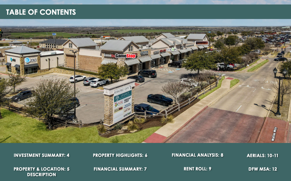 151 Walton Way, Midlothian, TX for sale - Primary Photo - Image 1 of 1