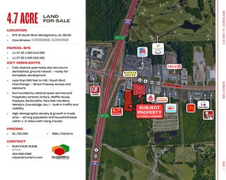 More details for 977 W South Blvd, Montgomery, AL - Land for Sale