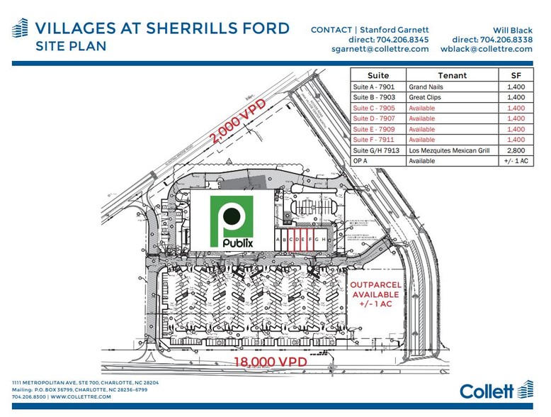 7883 Village Ctr N, Sherrills Ford, NC for sale - Site Plan - Image 1 of 1