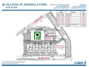 7883 Village Ctr N, Sherrills Ford, NC for sale Site Plan- Image 1 of 1