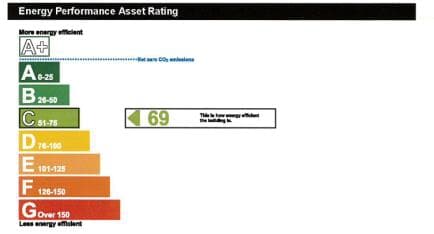 7-11A Princes St, Stafford for sale Other- Image 1 of 1