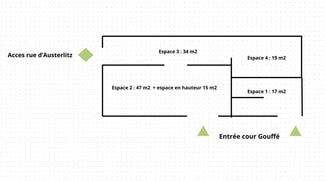 More details for Retail to Rent
